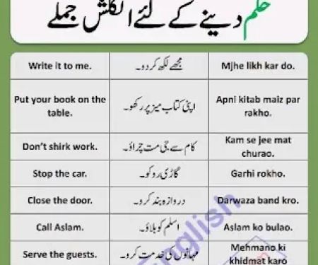 Education