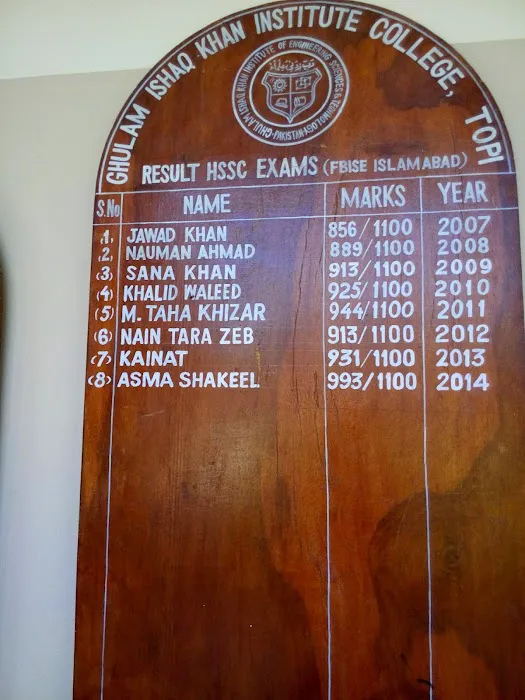 GIKI College for Boys and Girls Picture 2