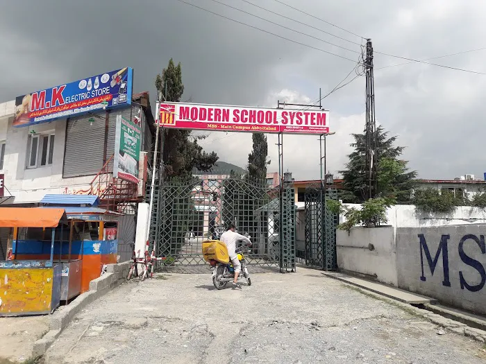 Modern School System Picture 7
