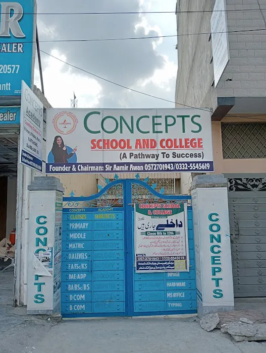 Concepts Academy/School and College Picture 1