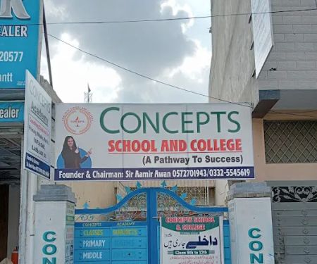 Concepts Academy/School and College