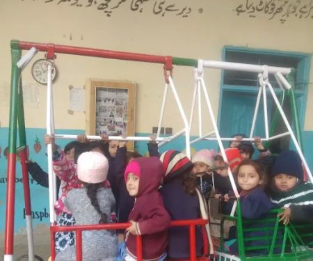 GALAXY SCHOOL & COLLEGE SYSTEM GANDARY RISALPUR