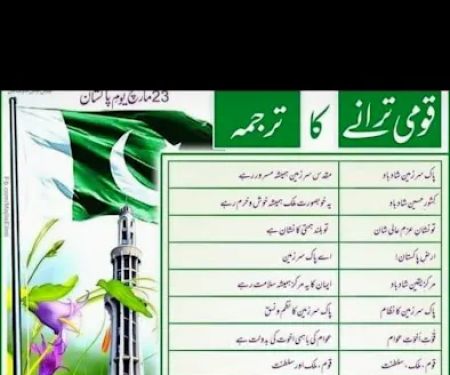 FAROOQ-E-AZAM Model School