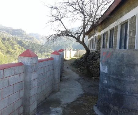 Government Primary School Kotkay