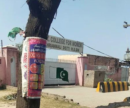 Govt Degree College For Women Pharianwali