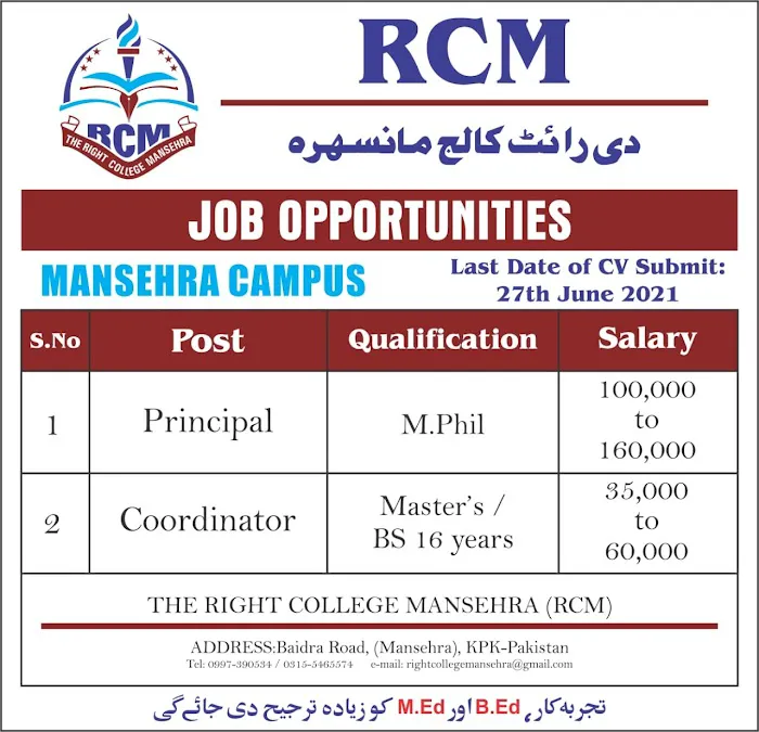 The Right College Mansehra Picture 3
