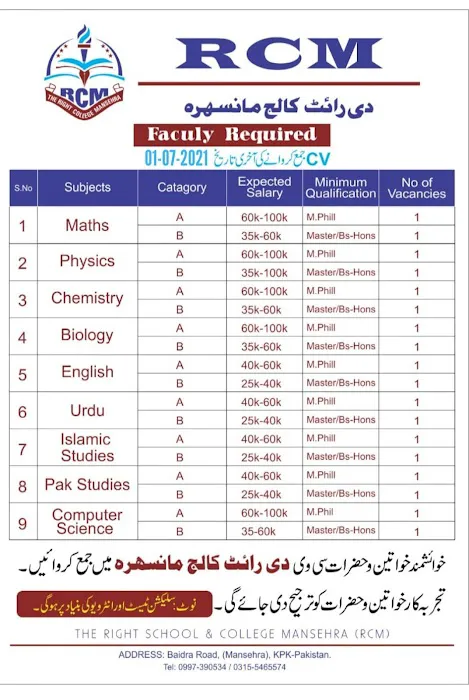 The Right College Mansehra Picture 6
