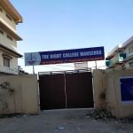 The Right College Mansehra