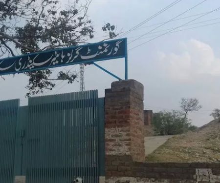 Govt-Girls-Higher-Secondary School Buchal Kalan