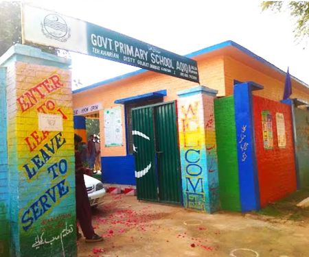 Government Boys Primary School Haqiqa