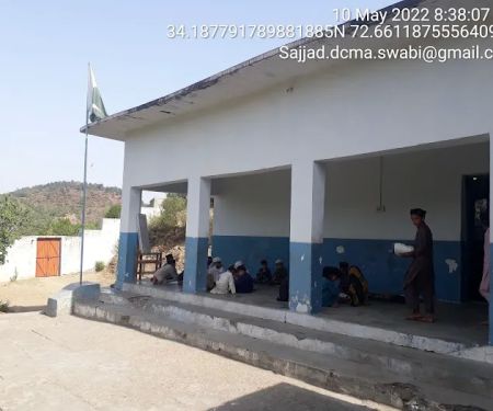 GPS Anwar Shah Banda Takail