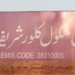 GHS KALLUR SHARIF MIANWALI