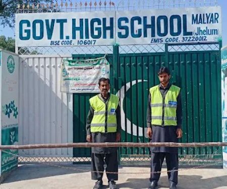 Govt High School Malyar