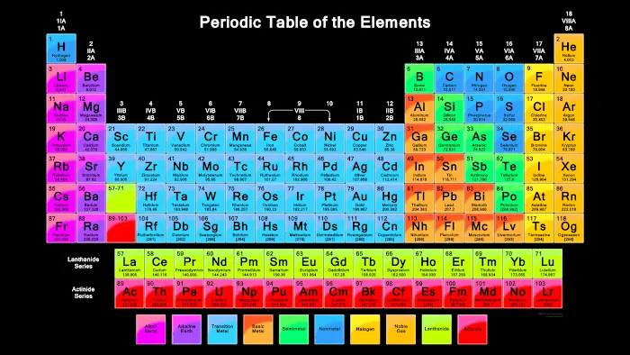 Chemistry Lab Picture 2