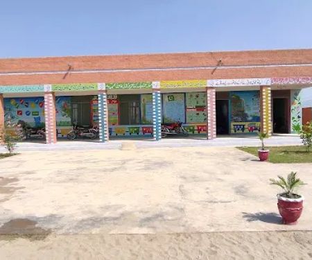 G.P.S Wandhi Sunaranwali