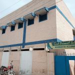 Govt Primary School Muhammad Zai