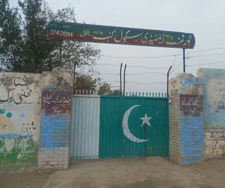 Govt Boys Elementary school Kanhat