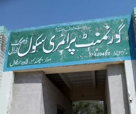 GPS Dhoke Daral