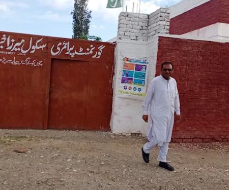 GPS Mirza Khel