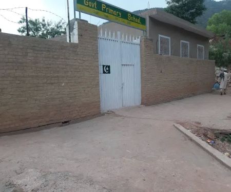 Government Primary School Chapri Hangu