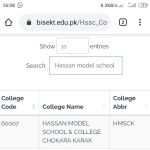 Hassan Model Degree College Chokara Karak