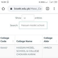 Hassan Model Degree College Chokara Karak ico