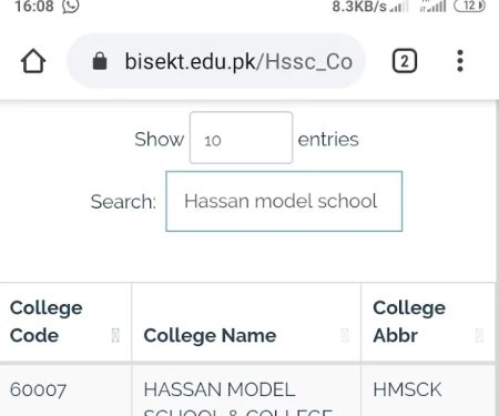Hassan Model Degree College Chokara Karak