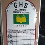 GHS inzerpatti