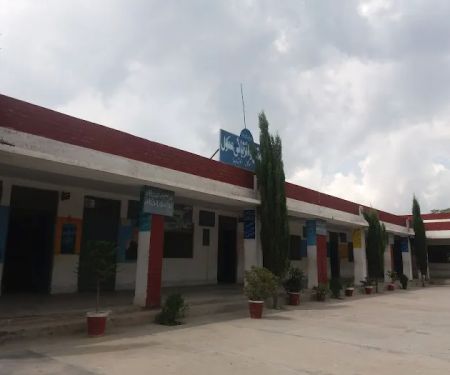 GHS Ugali