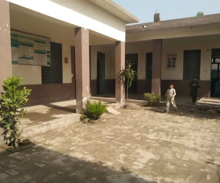 GPS No. 1 Serai (SUDHER) Swabi