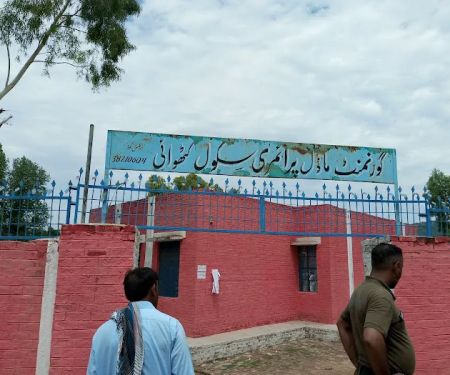 Govt Model Primary School