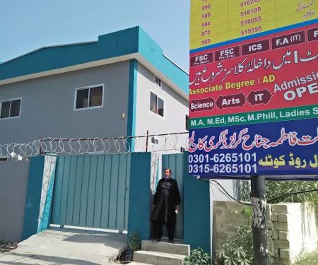Madr-e-Millat Fatima Jinnah Girls Degree College