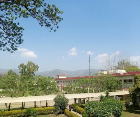Islamabad Model Commerce College for Women