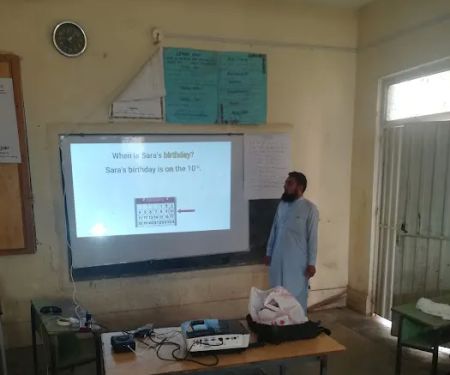 Government Primary School Dherai