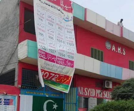 Al syed High School (AHS)