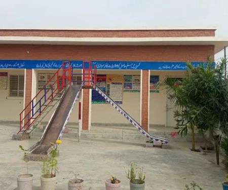 GPS Dera Amir Abdullah Khan Wala