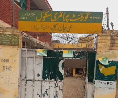 GPS ALI JAN KALLI