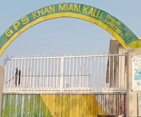 Government Primary School Khan Mian Killi