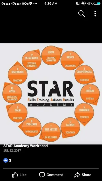 STAR ACADEMY WAZIRABAD Picture 3