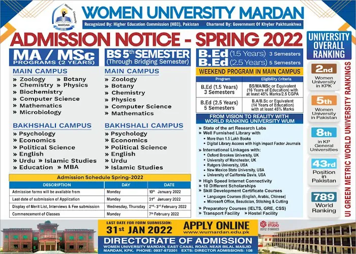 Women University Mardan Picture 9