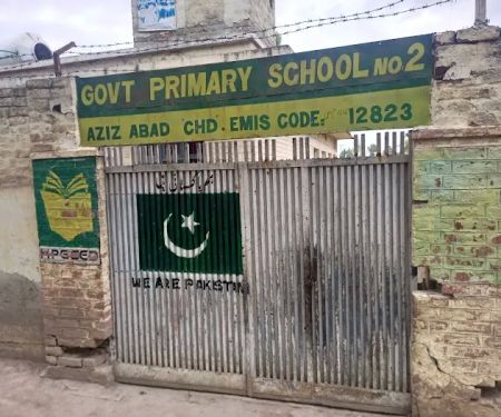 Government Primary School Aziz abad No 2