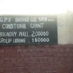 GPS Bashar Gul Topen killa