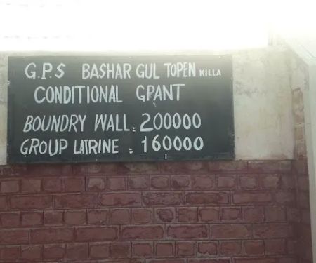 GPS Bashar Gul Topen killa