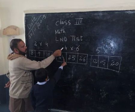 The Jinnah English School