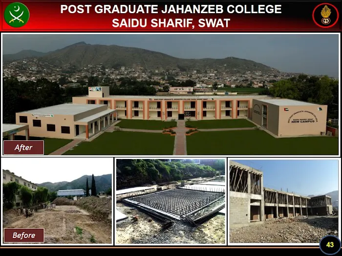 Govt Post Graduate Jehanzeb College (New Campus) Picture 10