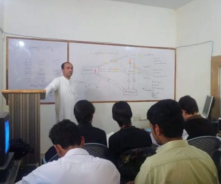 The College of Modern Sciences Swat