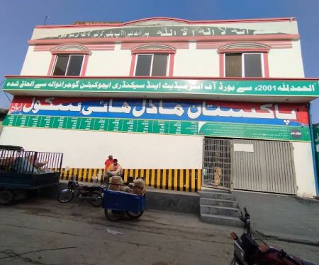 Pakistan Model High School