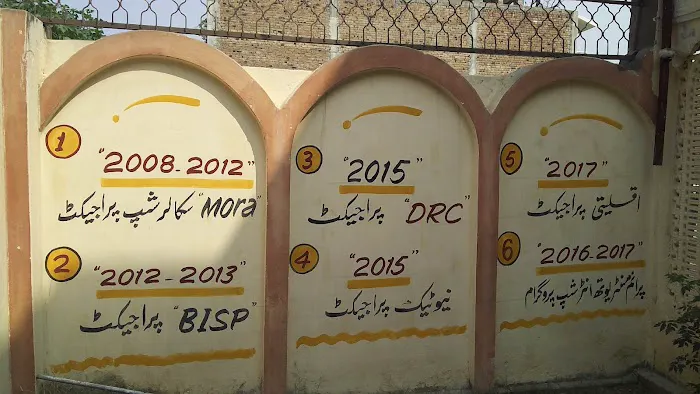 Abbott College of Technology Mardan Picture 4