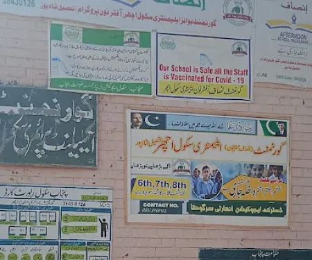 Govt.Boys Primary School(GPS) Ichhar (SARGODHA)
