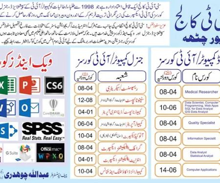 THE IT HOME - ALI PUR CHATHA